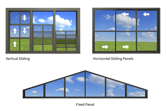 An example of a window with horizontal sliders, vertical sliders, and a fixed panel